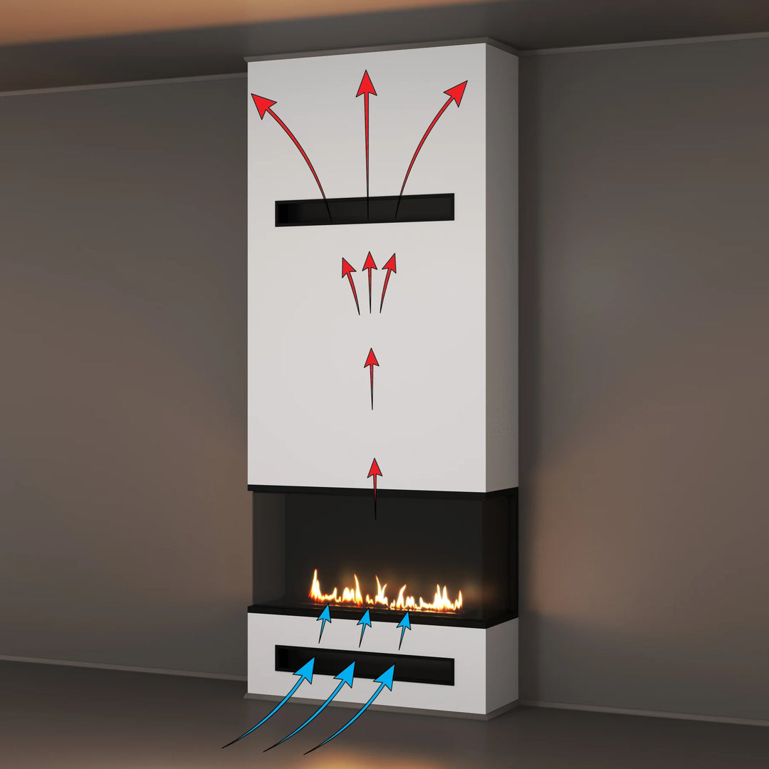 Dreiseitiger Bioethanol Einbaukamin Vollverglasung - MATE 150