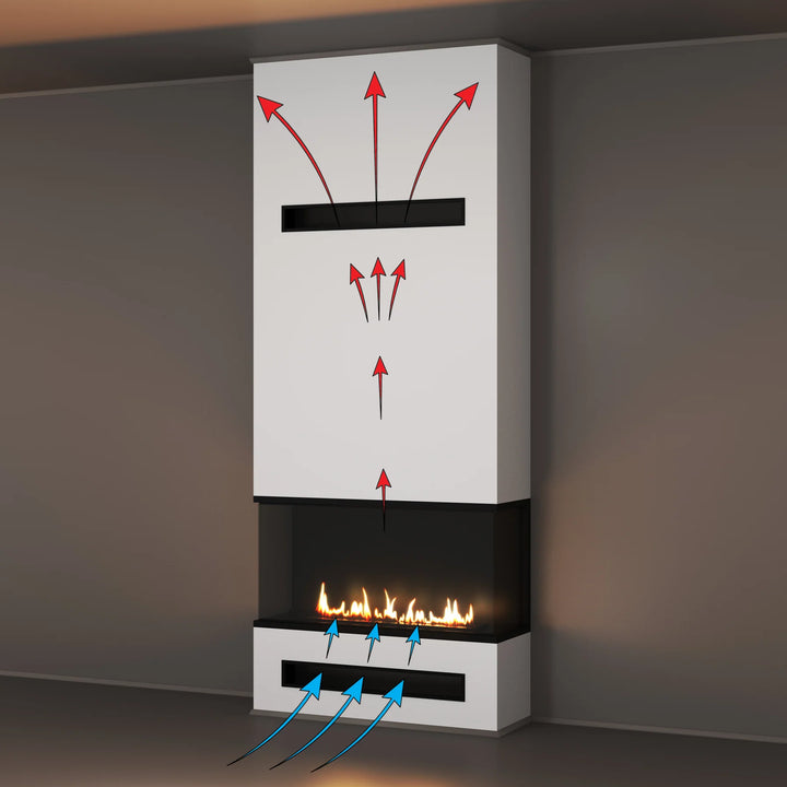 Dreiseitiger Bioethanol Einbaukamin Vollverglasung - MATE 150